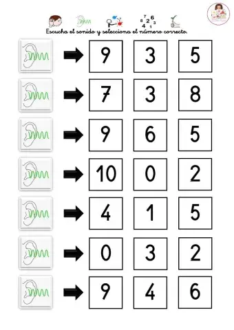 Elige el número correcto.