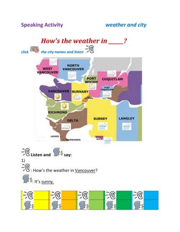 Speaking Activity- Weather and Cities