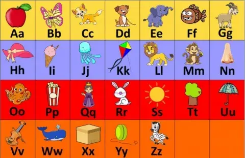 English Alphabets