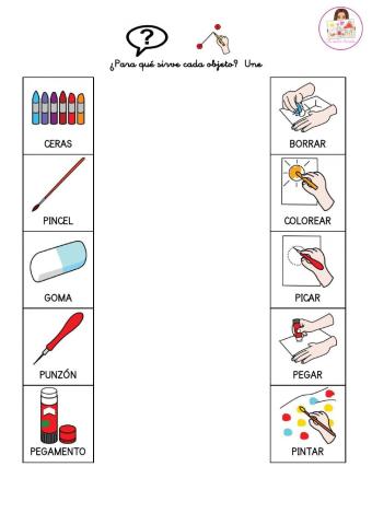 ¿Para qué sirve cada uno de estos objetos?