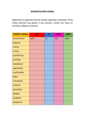 Verbos 4. Segmentar