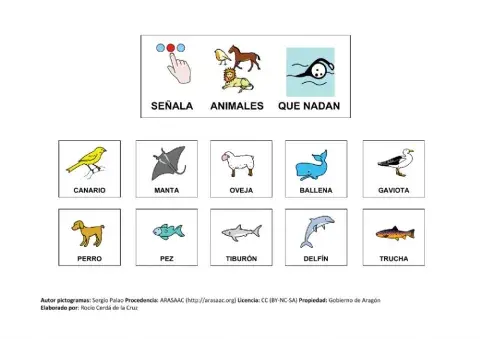 ¿como se desplazan los animales? 2