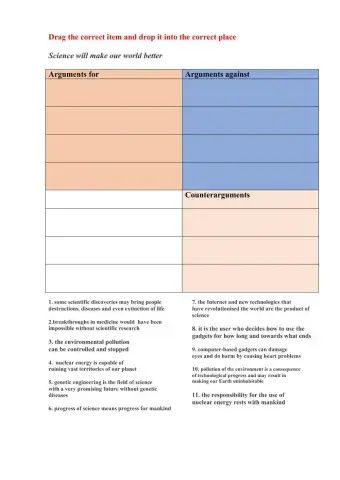 Essay Science will make our world better