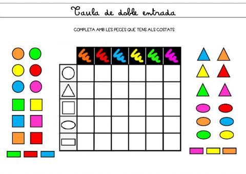 Taula doble entrada color-forma