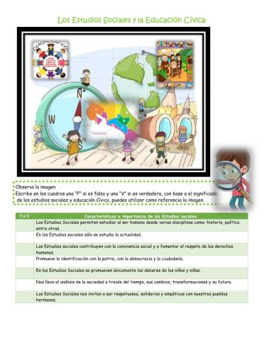 Importancia de los Estudios Sociales