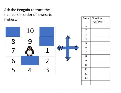 Number sequence with coding