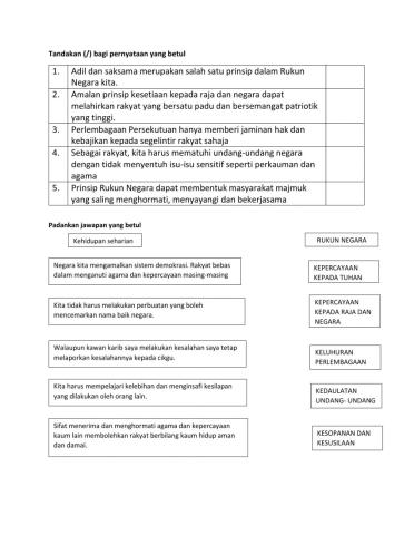 Rukun negara sejarah tahun 6