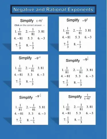 Negative and Rational (Fractional) Exponents