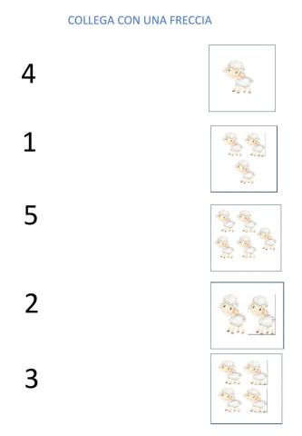 COLLEGA LE PECORELLE A NUMERO CORRISPONDENTE