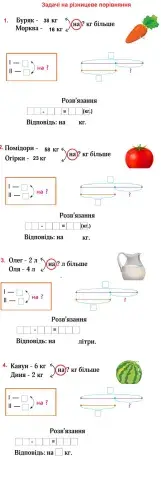 Задачі на різницеве порівняння