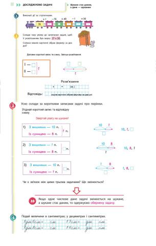 Обернена задача