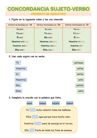 CONCORDANCIA SUJETO-VERBO (PRESENTE DE INDICATIVO)