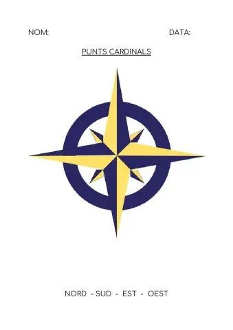 PuntsCardinalsFacil