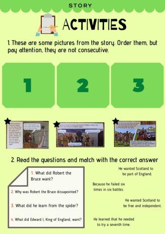 Story robert the bruce