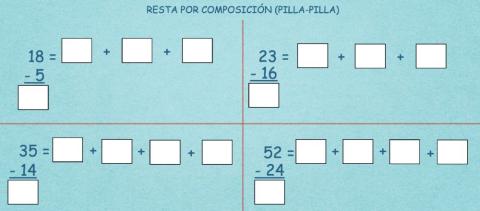 Resta por composición