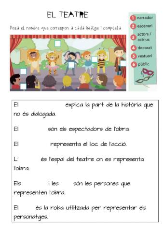 El teatre