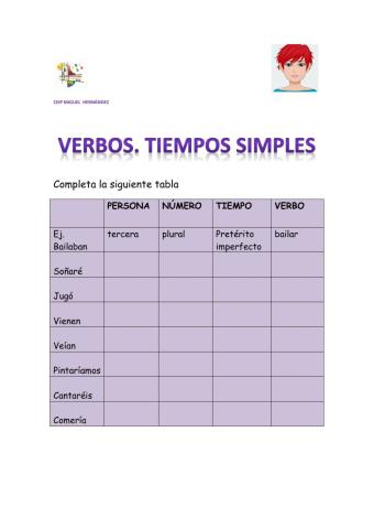 El verbo