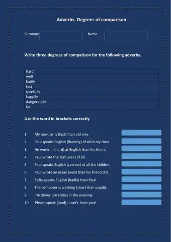 Adverbs. Degrees of comparison