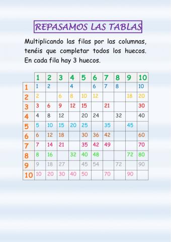 Repasamos las tablas