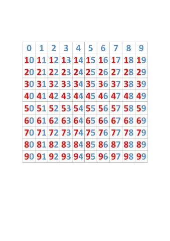 ZENBAKI TAULA ENTZUN