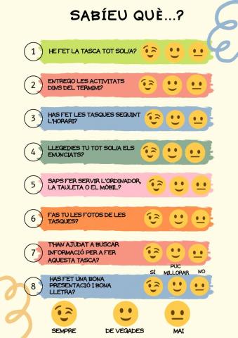 Rúbrica Sabíeu què...?