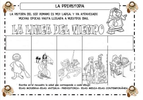 Las edades del hombre