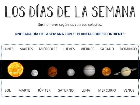 Los días de la semana y los planetas