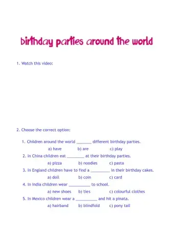 Birthday parties around the world