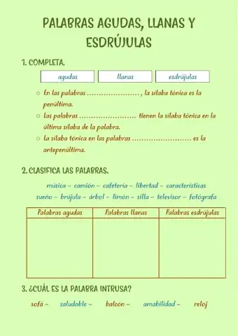 Palabras agudas, llanas y esdrújulas 1