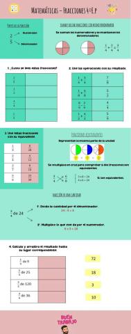 Fracciones