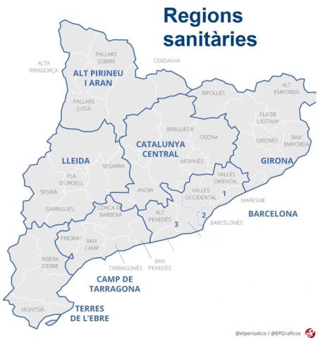 Regions sanitàries