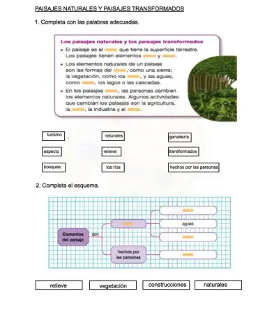 Paisaje natural-transformado