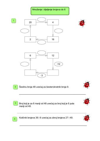Množenje i dijeljenje brojeva do 6