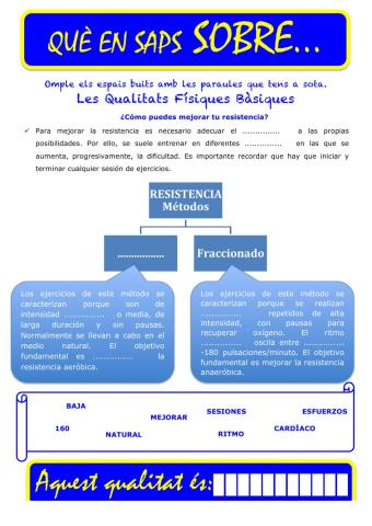 Que saps sobre... QFB Resistencia 05