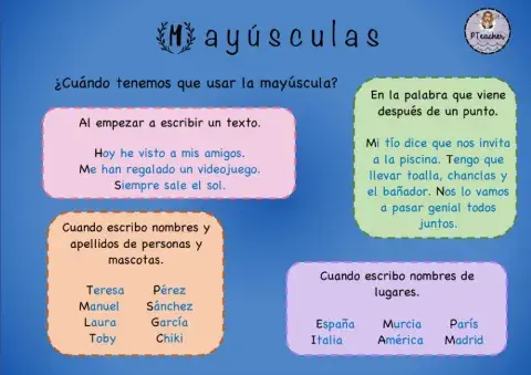 Las mayúsculas