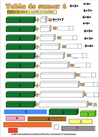 Sumando con regletas 6+2-8