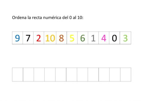 Ordena la Recta Numérica del 0 al 10