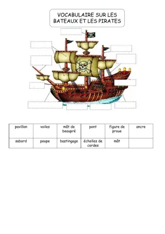 Bateau pirate - vocabulaire