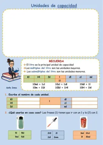 Unidades de capacidad