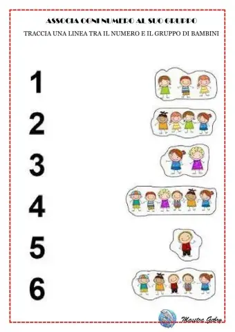 Associa numeri a gruppi