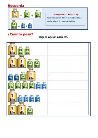 El kilo, medio kilo y cuarto de kilo