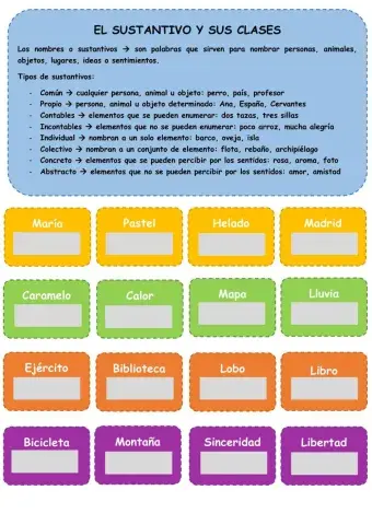 El sustantivo y sus clases
