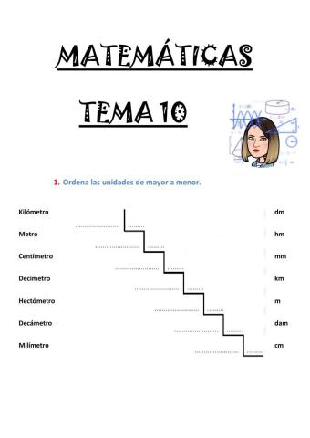 Las unidades de longitud