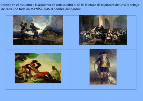 Etapas pinturas de Goya