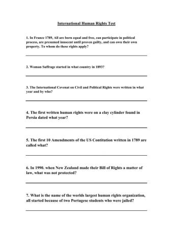 History of International Human Rights Test