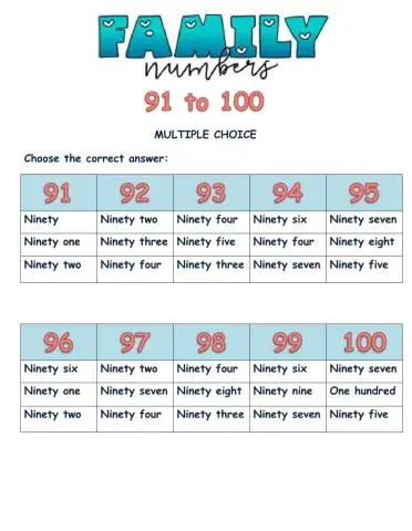 The number from 90 to 100