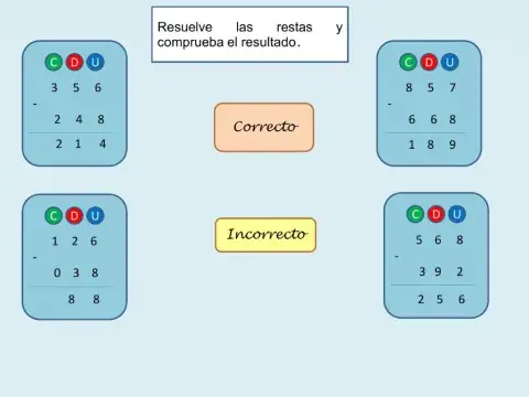 Comprobar las restas
