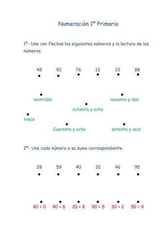 Numeración primero