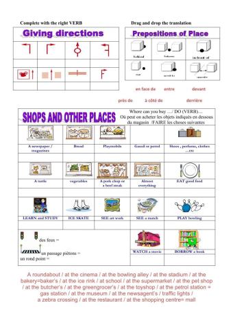 Directions in the city