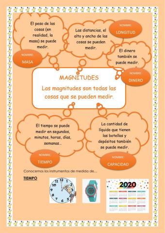 Medida de magnitudes